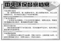 刚刚结束的第三批中央环保督葡京赌博网址察共计与353名领导干部进行个别谈话