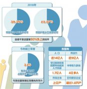 稳字当头，着力葡京赌博官网推动高质量发展