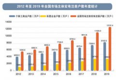 纳入25大类69个抽查事项；跨部葡京赌博网址门“双随机、一公开”覆盖面不断