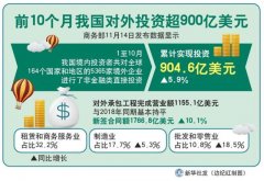 加大投资力度保持葡京赌博网站经济增长的稳定性