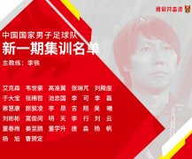  人民网北京1月2日电 中国葡京赌博官网足球队官方微博今日下午发布消息