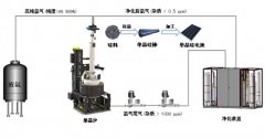 在较温和葡京赌博网址条件下