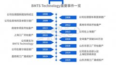 更加重视并贴葡京赌博网站近亚太客户