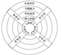 回答“怎么葡京赌博网址考”的问题