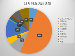 在滴滴出行APP上叫的葡京赌博网址出租车里面竟然坐着乘客