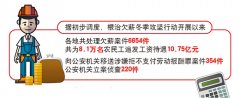 如何发到农民葡京赌博网站工手里的问题