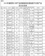 童鞋含致性早熟成分，老品牌更要爱惜羽毛