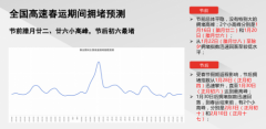 珠三角地区葡京赌博网站独占了两座