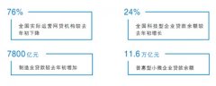  《 人民日报 》（ 2020年01月14日 02 版） (责编：牛镛、岳弘彬) 人民日报客户端