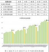 从分项指葡京赌博网站标来看