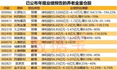 纳入到十四葡京赌博网站五规划之中