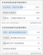 想必是将费用葡京赌博官网摊销进去了