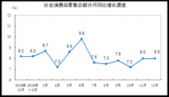 随着今年首个季度葡京赌博官网申报“大征期”结束