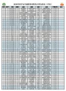 确定了2020中国平安中葡京赌博网址超联赛对阵及日程安排