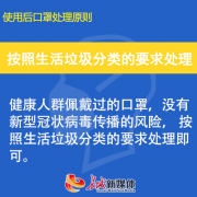 【防控知识手册】⑧使用后的口罩如何处理？