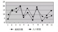 可怕的是漫不经心葡京赌博官网或不吸取经验教训